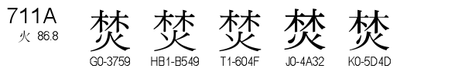 U+711A